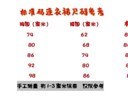 终于搞懂了！买衣服常说的“穿M码”原来这么重要