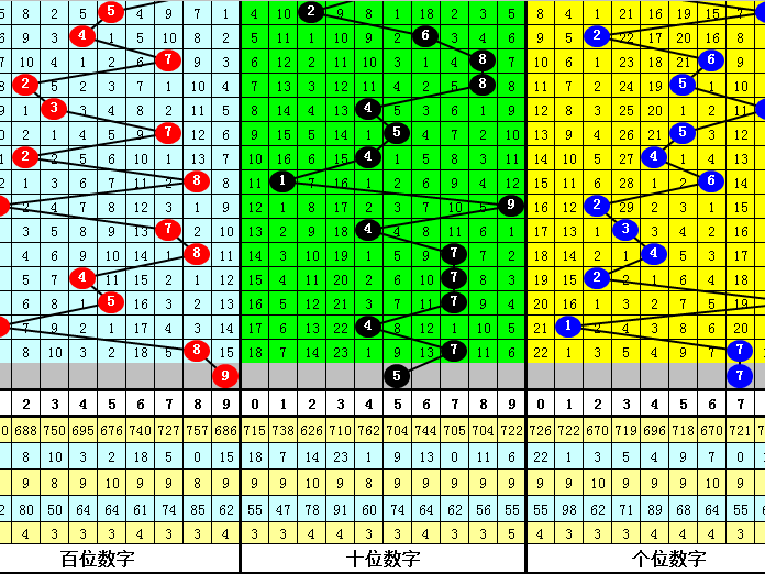 揭秘数字66的多重身份 从服装尺码到网络暗语
