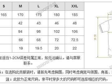 搞懂衣服L码不踩雷，网购不再当“冤大头”
